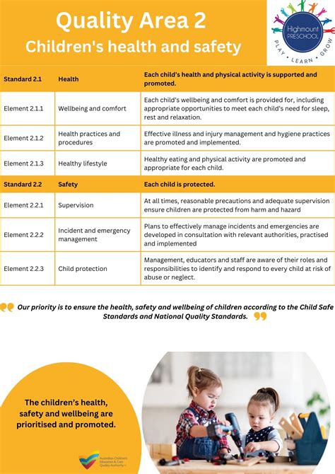 quality area 2 strengths